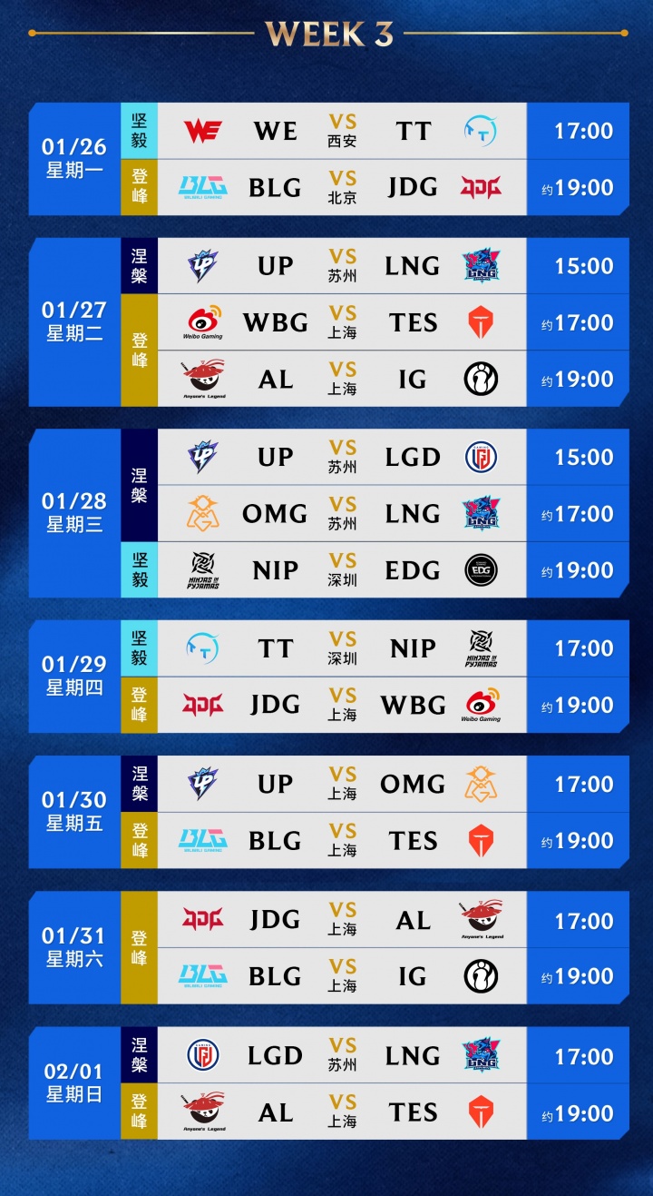 2026LPL第一赛段赛程公布：1月14日开打，分三组，揭幕战WBGvsIG